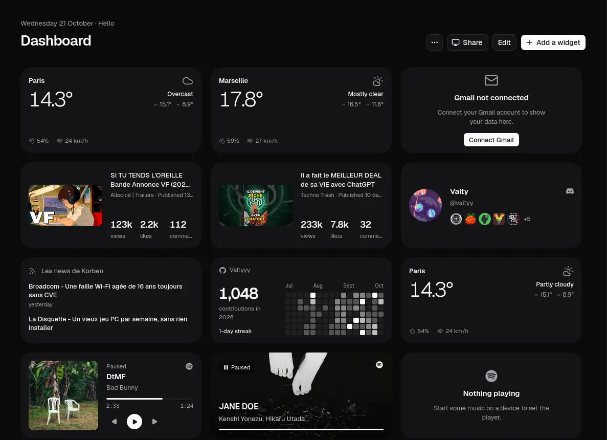 Dashboard Mirror dark theme dashboard showing weather cards for Paris and Marseille, two YouTube video stats widgets, a Discord profile, an RSS feed, a GitHub contributions heatmap and Spotify players